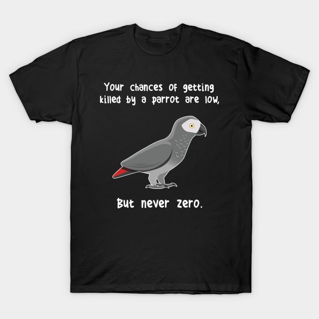 African Grey Parrot Never Zero T-Shirt by Psitta